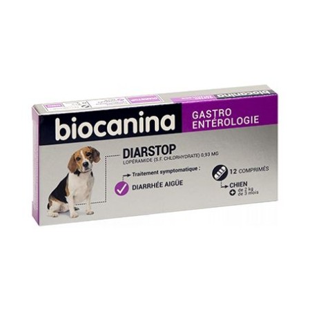 Antiparasitaires externes pour chiens et chats - La gamme Biocanina